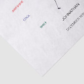 ハッピーバースデー素晴らしダンス移動 薄葉紙 (詳細)