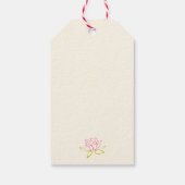 ハッピーバースデー蓮の花/スイレン ギフトタグ (裏面)