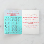 ハッピーバースデー願いの祖母! 歌シートを使って カード (内部)