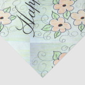 ハッピーバースデー願い 薄葉紙 (詳細)