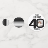 ハッピーバースデー40位名・写真紙紙吹雪 コンフェッティ (裏面)