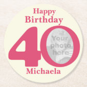 ハッピーバースデー40名とフォト紙コースター ラウンドペーパーコースター (正面)