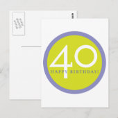 ハッピーバースデー40! ポストカード (正面/裏面)