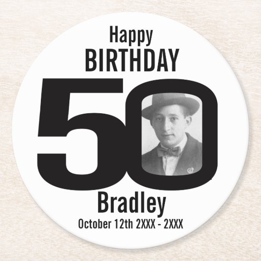 ハッピーバースデー50名と写真年 ラウンドペーパーコースター (正面)
