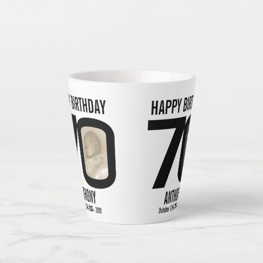 ハッピーバースデー70の名前と2枚の写真 カフェラテマグ (正面)