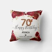 ハッピーバースデー70フローラバラ パーソナライズされた クッション (裏面)