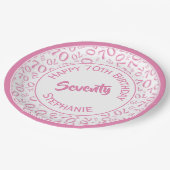 ハッピーバースデー70番目のピンク/白の数字パターン ペーパープレート (アングル)