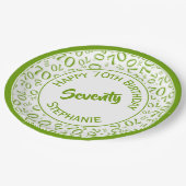 ハッピーバースデー70番目の緑/白の番号パターン ペーパープレート (アングル)