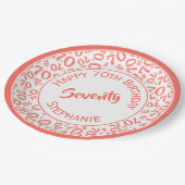 ハッピーバースデー70thサンゴ/白の数パターン ペーパープレート (アングル)