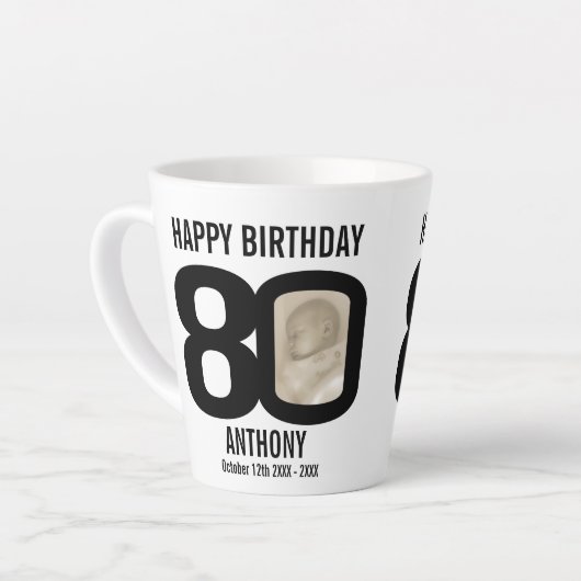 ハッピーバースデー80名と年間2枚の写真 カフェラテマグ (左アングル)