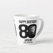 ハッピーバースデー80名と年間2枚の写真 カフェラテマグ (右アングル)