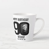 ハッピーバースデー90の名前と2枚の写真 カフェラテマグ (右)