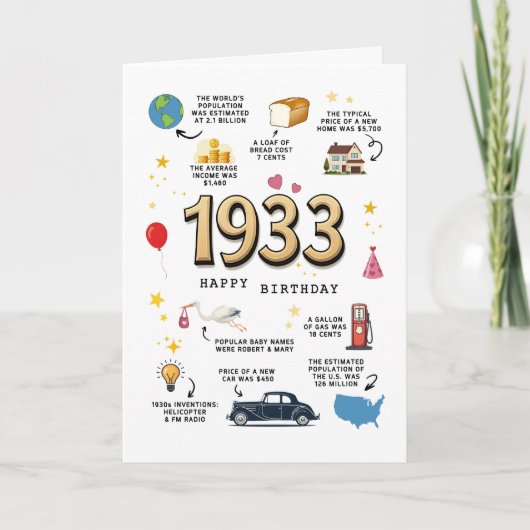 ハッピーバースデー　お父さんまたはお母さん　１９３３年 サンキューカード (正面)