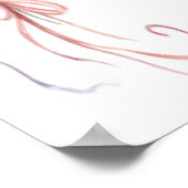 ハッピーバースデー！アイリッシュゲール語 ポスター (角)