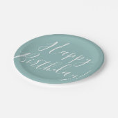 ハッピーバースデー!スクリプモダントカスタム ペーパープレート (アングル)