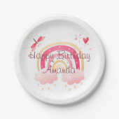 ハッピーバースデー ピンク レインボー オーダーメイド ペーパープレート (正面)