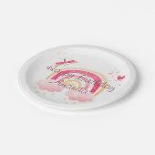 ハッピーバースデー ピンク レインボー オーダーメイド ペーパープレート (アングル)