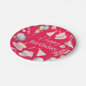 ハッピーバースデー ペーパープレート (アングル)