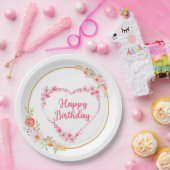 ハッピーバースデー ペーパープレート (パーティー)