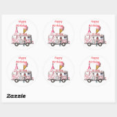 ハッピーバースデー ラウンドシール (シート)