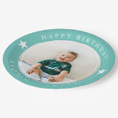 ハッピーバースデー(写真付) ペーパープレート (アングル)