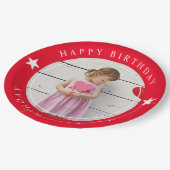 ハッピーバースデー(写真付) ペーパープレート (アングル)