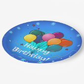 ハッピーバースデー...時祝間だ! ペーパープレート (アングル)