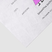 ハッピーバースデー、素晴らしバースデーガールダンス 薄葉紙 (詳細)