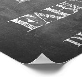 ハッピーバースデー- 60年で素晴らしい ポスター (角)