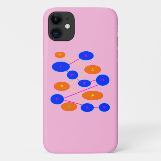 ハッピーバースデー Case-Mate iPhoneケース (裏面)