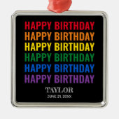 ハッピーバースデーLGBTプライドLGBTQトランスジェンダー メタルオーナメント (正面)