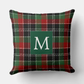 ハッピーパウリデイズ |コージークリスマスピットブル子犬 クッション (裏面)