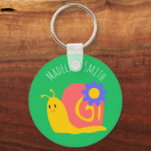 ハッピーピンクとグリーンカタツムリ キーホルダー (正面)