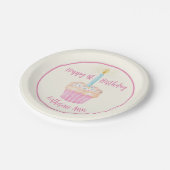 ハッピーファーストバースデーカップケーキ紙プレート ペーパープレート (アングル)