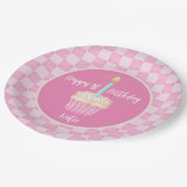 ハッピーファーストバースデーカップケーキ ペーパープレート (アングル)