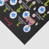 ハッピーファースト誕生日ティッシュペーパー#1 薄葉紙 (詳細)