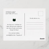 ハッピーホリデーおもしろいかわいい猫たち 箔シーズンポストカード (裏面)