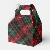 ハッピーホリデーズレッドアンドグリーンタータンチェックプレイド フェイバーボックス (裏面サイド)