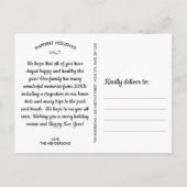 ハッピーホリデーズーおもしろいム検疫フォトコラージュ ポストカード (裏面)