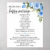 ハッピーマインドウェディングシャワーギフトブルー用レシピ ポスター (正面)