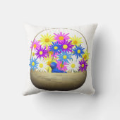 ハッピーマザーズデイジーとブルーバード クッション (裏面)