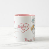 ハッピーマザーズデイマグカップ ツートーンマグカップ (中央)