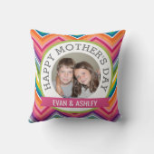 ハッピーマザーズデイ – カスタム写真テンプレート クッション (裏面)