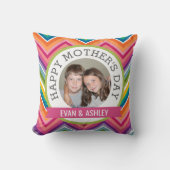 ハッピーマザーズデイ – カスタム写真テンプレート クッション (正面)