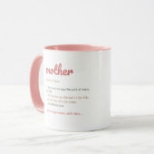 ハッピーマザーデー マグカップ (正面左)