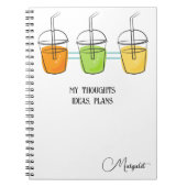 ハッピー夏期スパイラルプランナー、 ノートブック (正面)