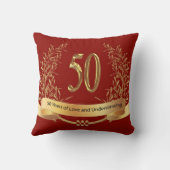 ハッピー結婚50周年記念装飾用クッション クッション (裏面)