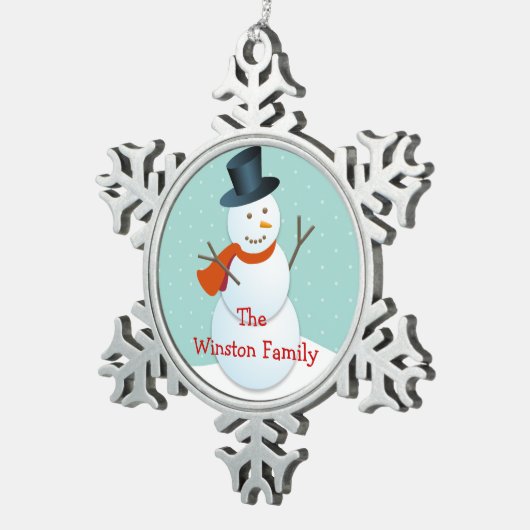 ハッピー雪だるまクリスマグリーティングキープサケ スノーフレークピューターオーナメント (右)