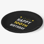 ハッピー100誕生日100代お祝いパーティー ペーパープレート (アングル)
