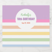 ハッピー18誕生日インレインボーストライプズ ビールラベル (シングルラベル)